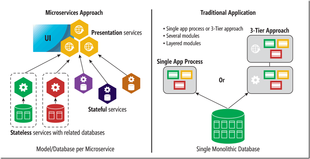 aspnet_4